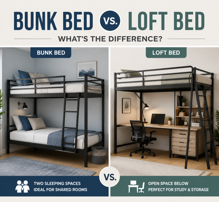 Bunk Bed vs. Loft Bed